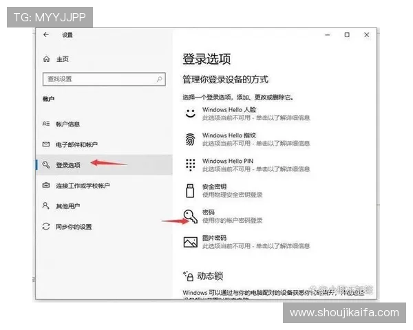 凯发网网站登录入口账号密码忘记解决方案，快速找回登录权限